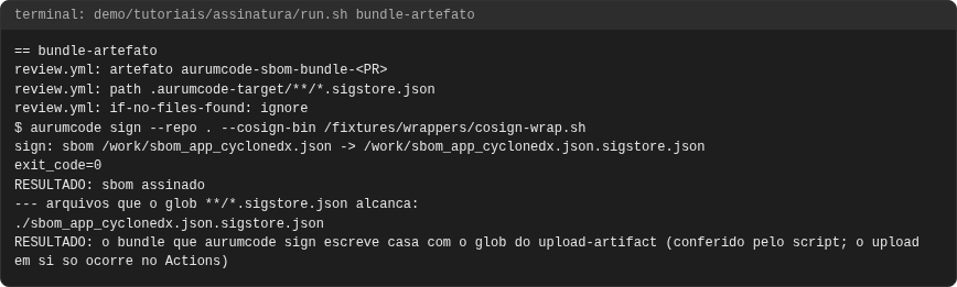 Terminal do caso bundle-artefato