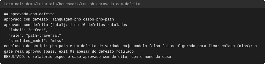 Terminal do caso aprovado-com-defeito