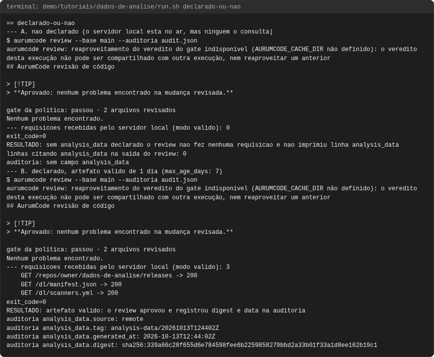 Terminal do caso declarado-ou-nao