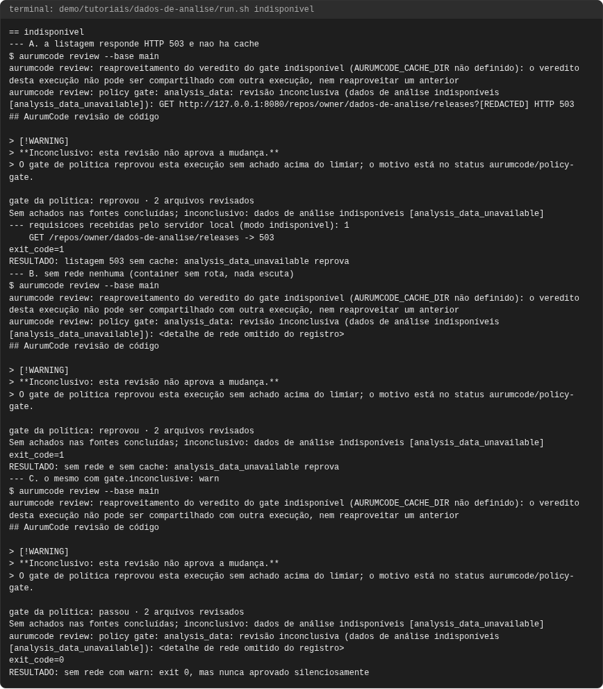 Terminal do caso indisponivel