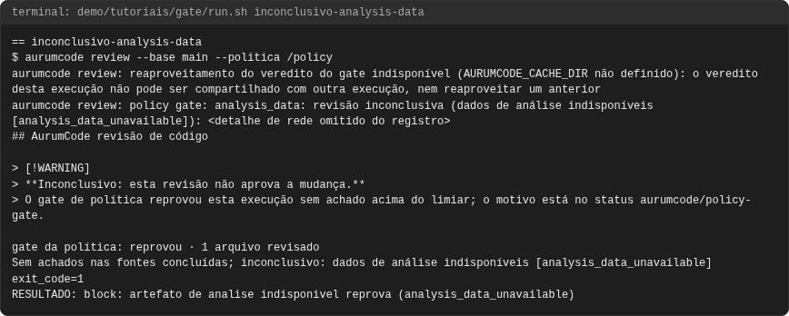 Terminal do caso inconclusivo-analysis-data