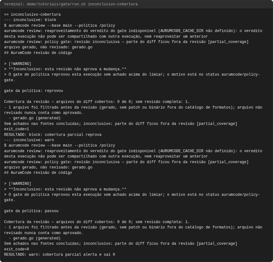 Terminal do caso inconclusivo-cobertura