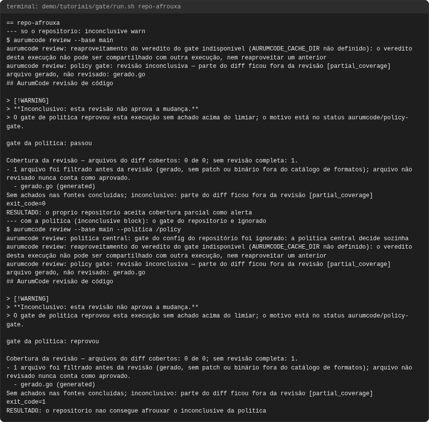 Terminal do caso repo-afrouxa