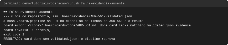 Terminal do caso falha-evidencia-ausente