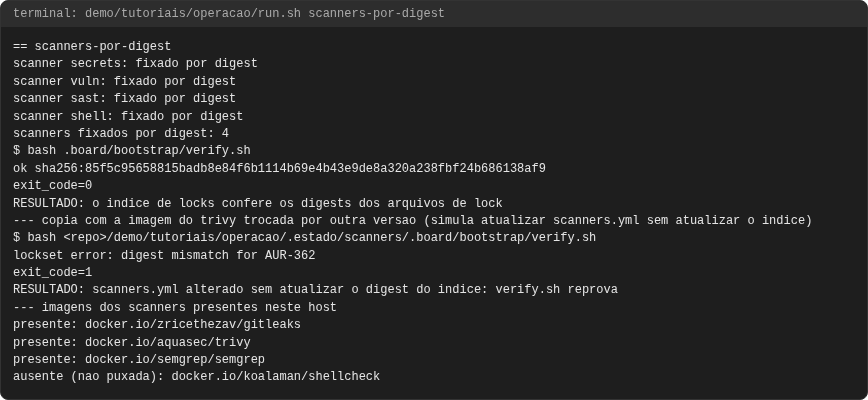 Terminal do caso scanners-por-digest