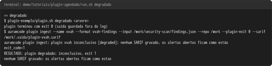Terminal do caso degradado