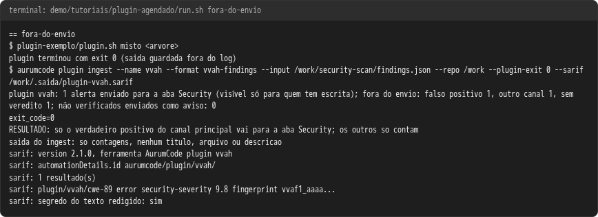 Terminal do caso fora-do-envio