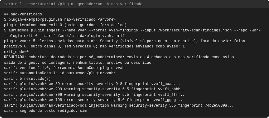 Terminal do caso nao-verificado