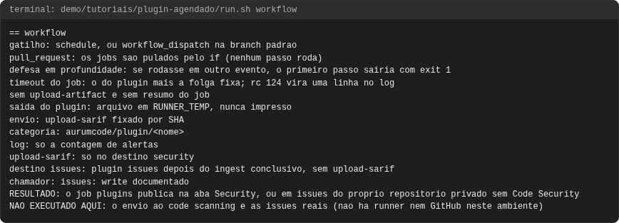 Terminal do caso workflow