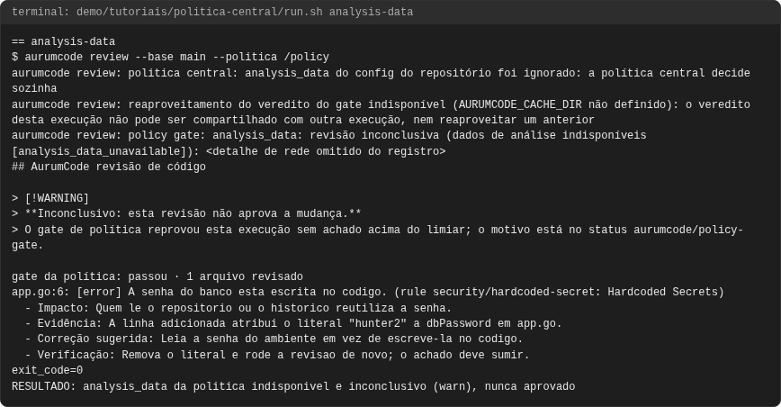 Terminal do caso analysis-data