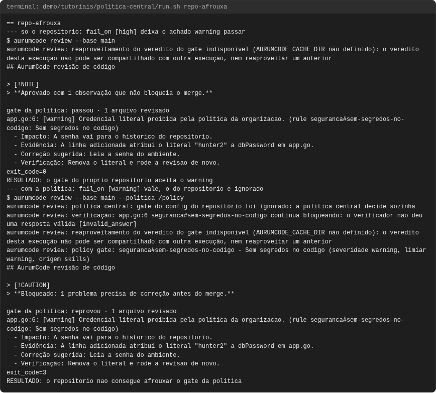 Terminal do caso repo-afrouxa