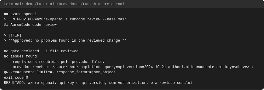 Terminal do caso azure-openai