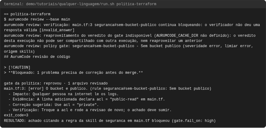 Terminal do caso politica-terraform