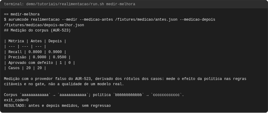 Terminal do caso medir-melhora
