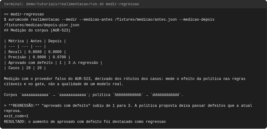 Terminal do caso medir-regressao