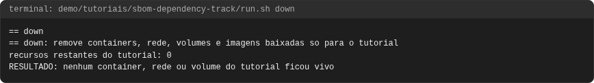 Terminal do caso down