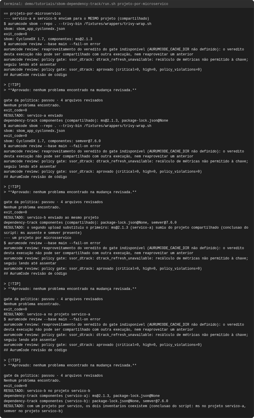 Terminal do caso projeto-por-microservico