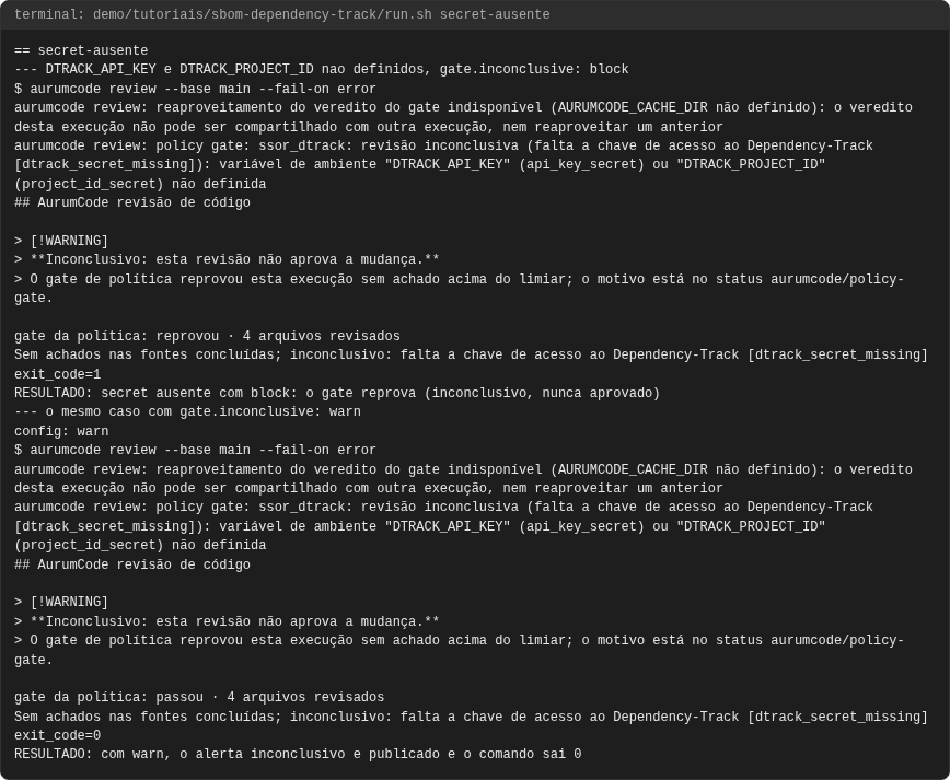 Terminal do caso secret-ausente