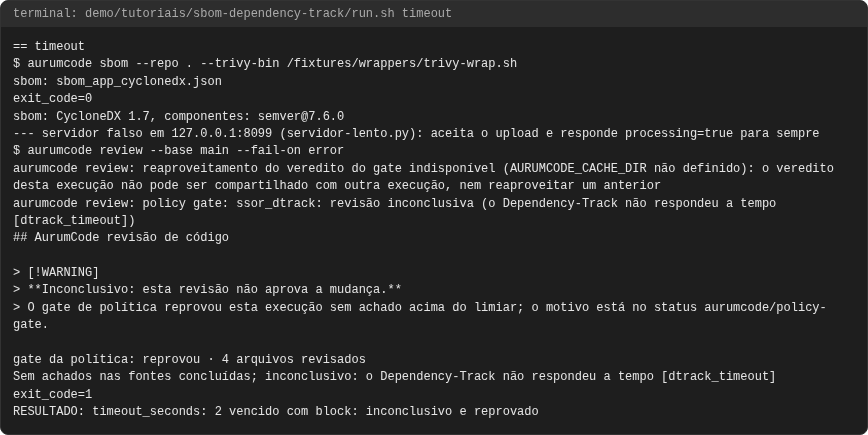 Terminal do caso timeout