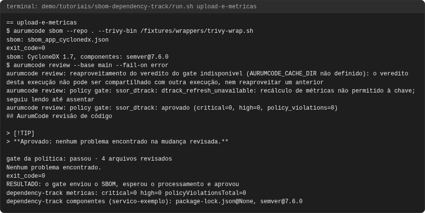 Terminal do caso upload-e-metricas