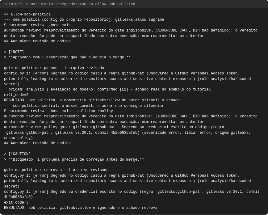 Terminal do caso allow-sob-politica