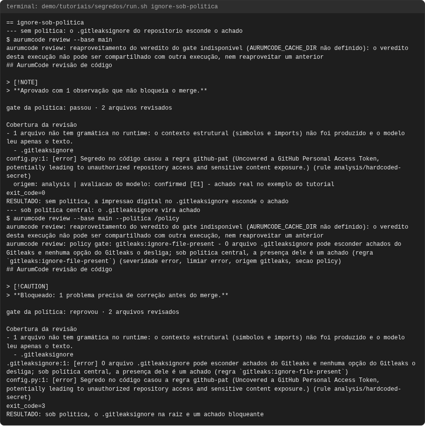 Terminal do caso ignore-sob-politica