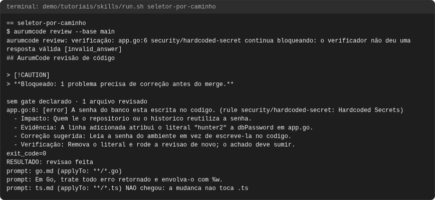 Terminal do caso seletor-por-caminho